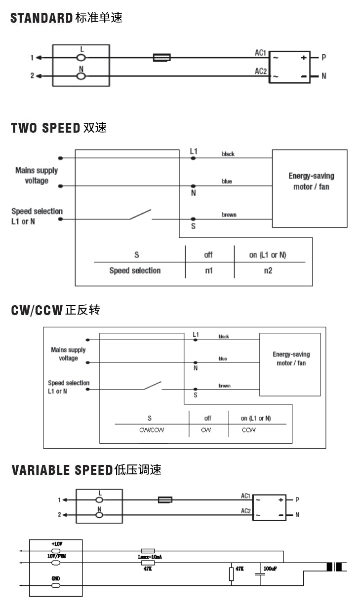 EC91香蕉视频APP污M20控制模式图